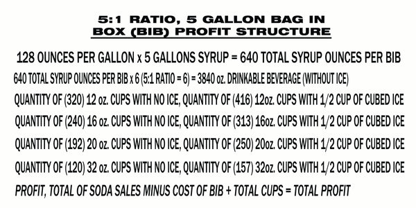 Coca-Cola Brands Frozen Carbonated Beverage (FCB) 5 Gallon Bag In Box Slush  Syrup, 5:1 Ratio
