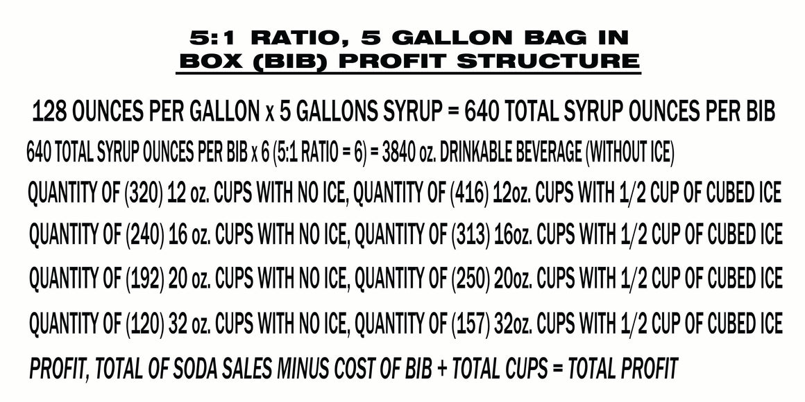 Premium Brand 5 Gallon Bag In Box Fountain Syrup, 5:1 Ratio