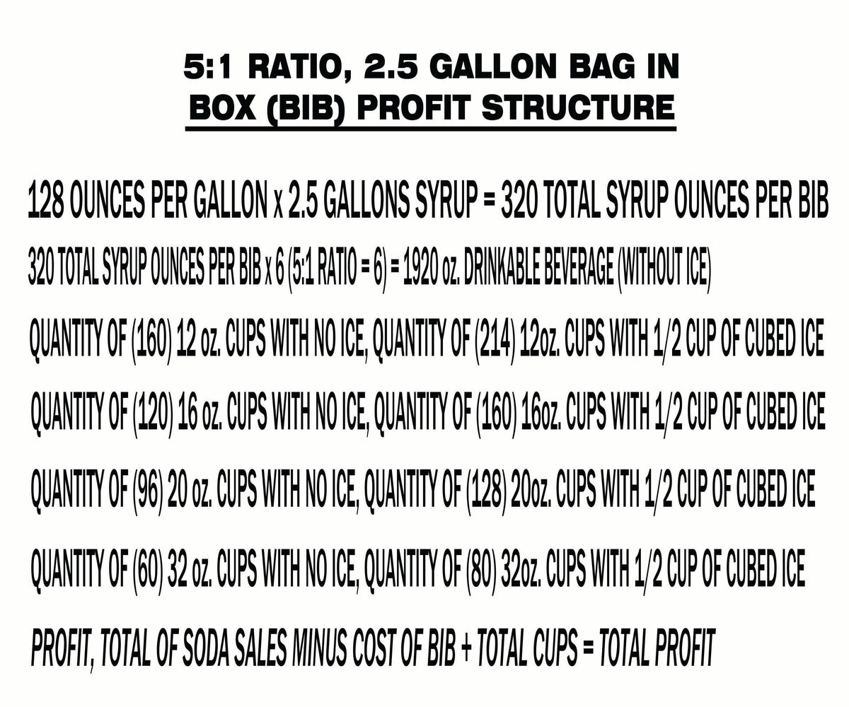 CocaCola Brand 2.5 Gallon Bag In Box Fountain Syrup, 51 Ratio